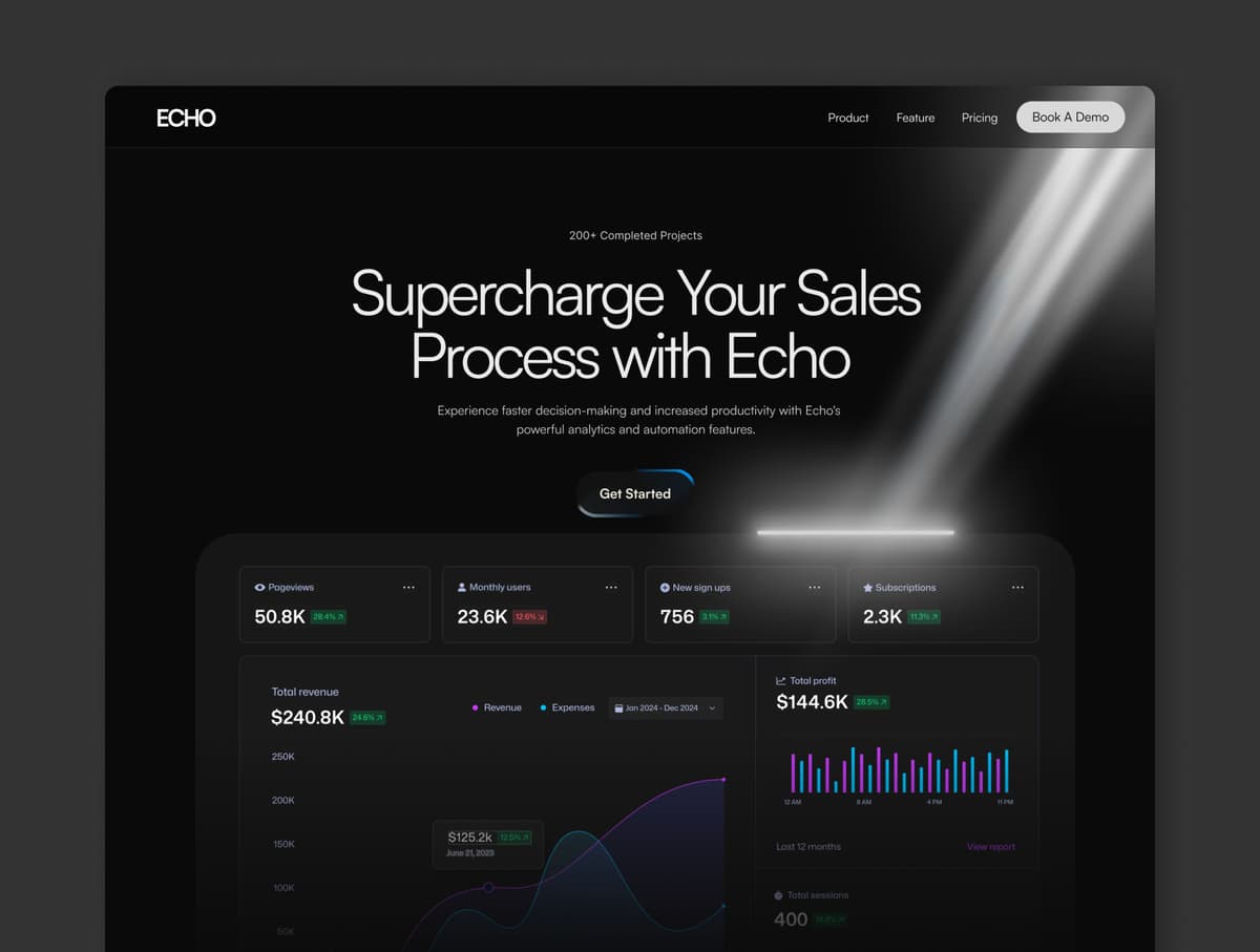 Echo - SaaS Landing Page