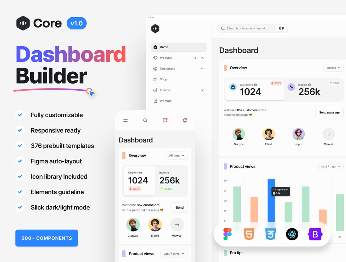 Core – Dashboard Builder
