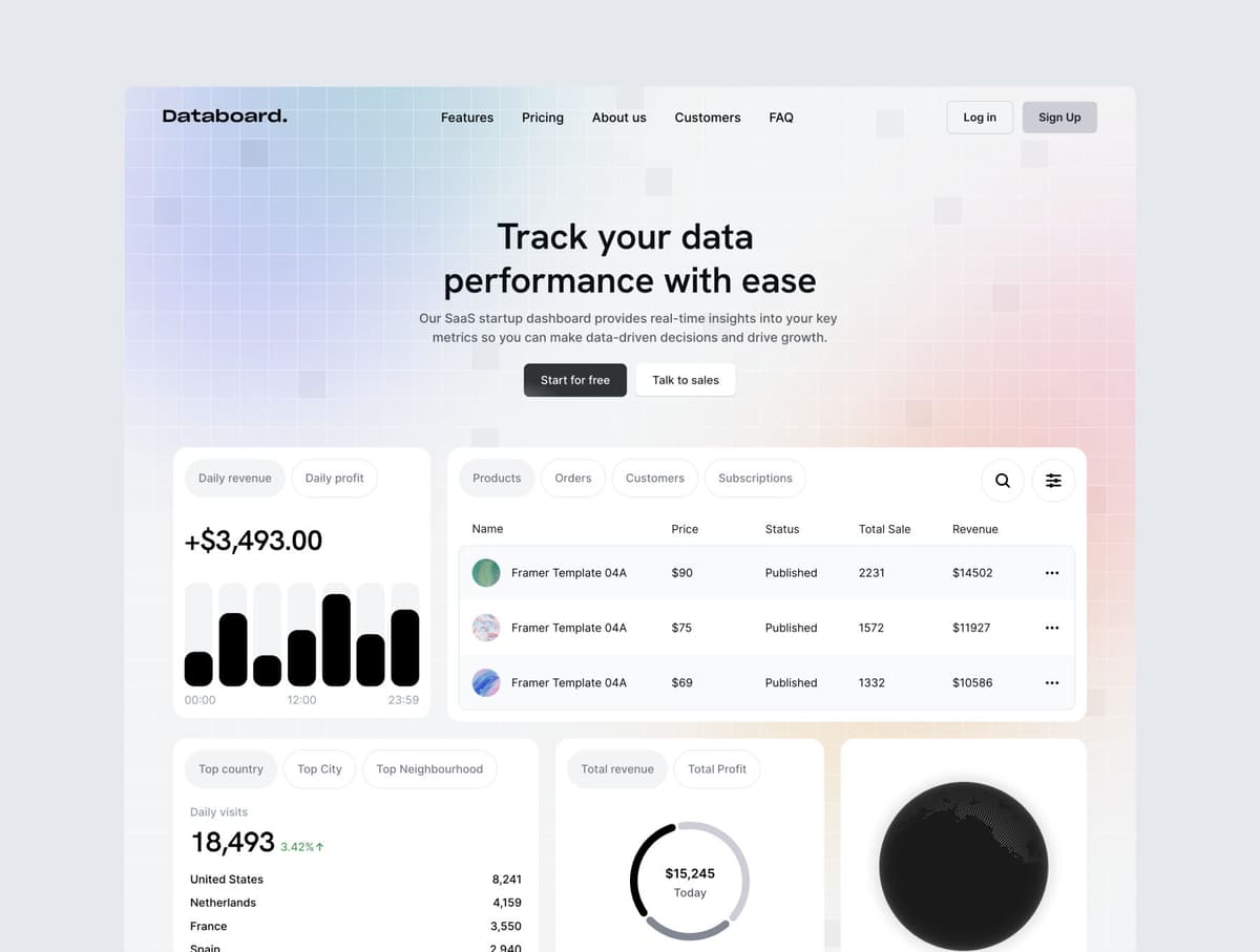 Databoard - SaaS