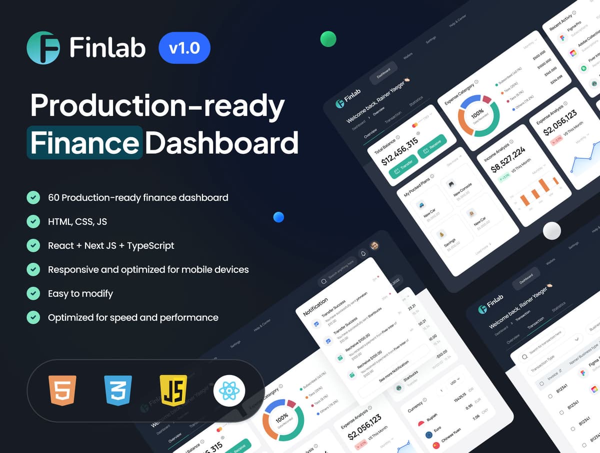 Finlab: Coded finance dashboard