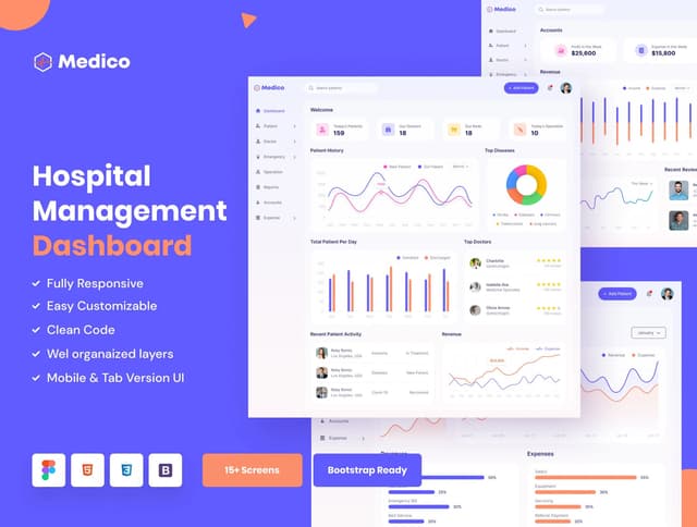Medico - Hospital Management System (Design+Code)