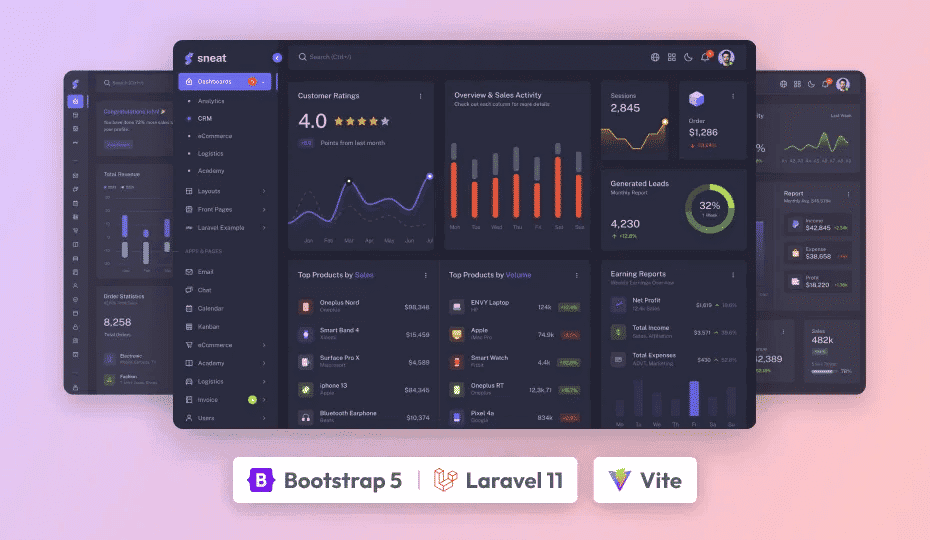 Sneat Dashboard PRO – Laravel 11